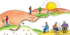 Your Financial Blueprint: Planning for Every Life Stage